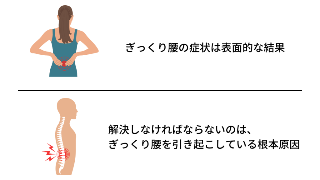 ぎっくり腰の症状と解決すべき根本原因